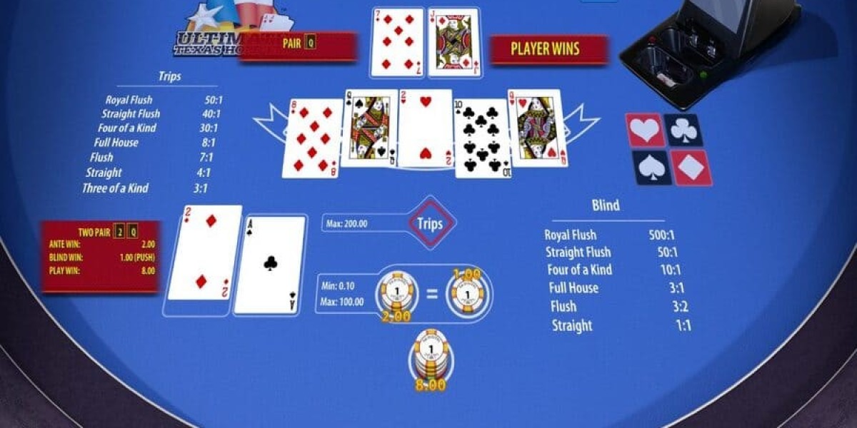 The Ultimate Guide to Playing Online Baccarat