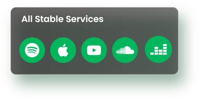 SpotifyPanel - Buy Spotify Plays - Spotify Promotion