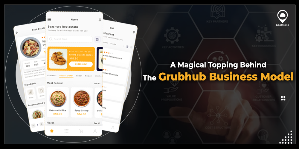 A Magical Topping Behind The Grubhub Business Model