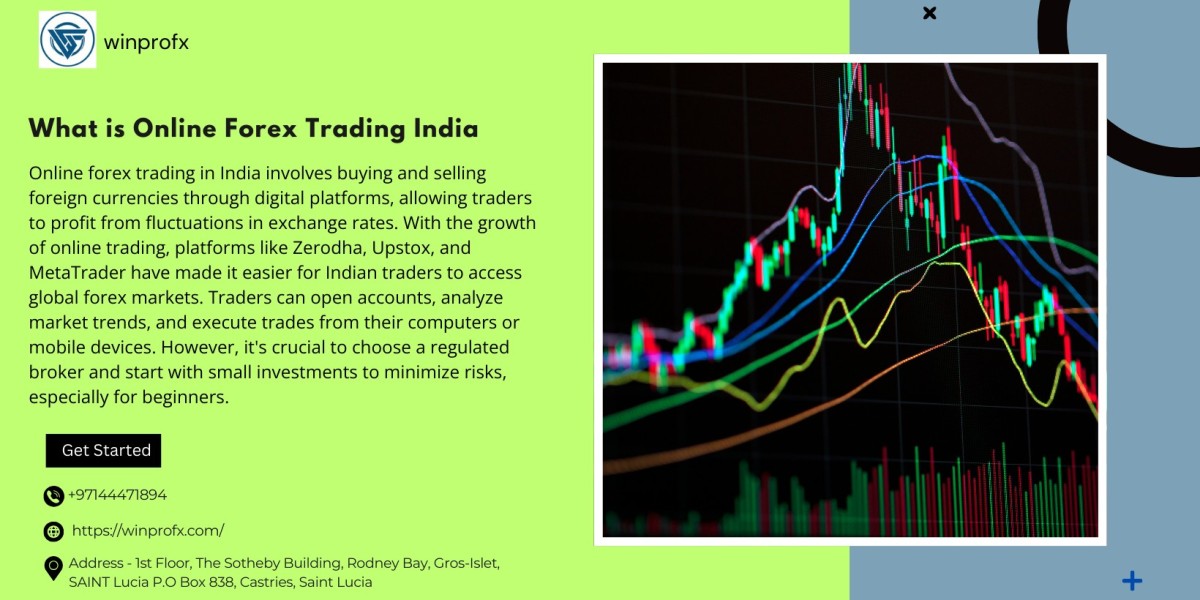 What is Online Forex Trading in India?